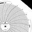 Foxboro 898322  Ink Writing Circular Chart