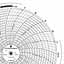 Foxboro 898336  Ink Writing Circular Chart