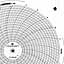 Foxboro 898338  Ink Writing Circular Chart