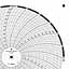 Foxboro 898341  Ink Writing Circular Chart