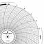 Foxboro 898356  Ink Writing Circular Chart