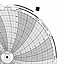 Honeywell 680016-605  Ink Writing Circular Chart