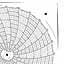 Honeywell 680016-621  Ink Writing Circular Chart