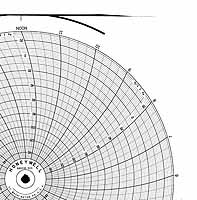 Honeywell 680016-633  Ink Writing Circular Chart