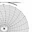 Honeywell 680016-633  Ink Writing Circular Chart