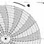 Honeywell 680016-689  Ink Writing Circular Chart