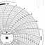 Foxboro 808283-L  Ink Writing Circular Chart