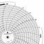 Foxboro 89837  Ink Writing Circular Chart