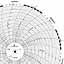 Foxboro 899461  Ink Writing Circular Chart