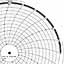 ABB Kent-Taylor KPC105/1408  Ink Writing Circular Chart