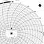 Foxboro 898388  Ink Writing Circular Chart