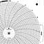 Foxboro 898397  Ink Writing Circular Chart