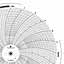 Foxboro 898399  Ink Writing Circular Chart