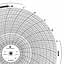 Foxboro 898401  Ink Writing Circular Chart