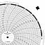 Foxboro 898402  Ink Writing Circular Chart