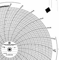 Foxboro 898413-B  Ink Writing Circular Chart
