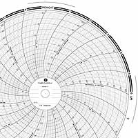 Foxboro 898418-L  Ink Writing Circular Chart