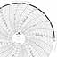 Foxboro 898418  Ink Writing Circular Chart