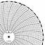 ABB Kent-Taylor 500P1225-4  Ink Writing Circular Chart