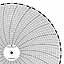 ABB Kent-Taylor 500P1225-7  Ink Writing Circular Chart