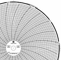 ABB Kent-Taylor 500P1267-21  Ink Writing Circular Chart