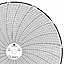 ABB Kent-Taylor 500P1267-21  Ink Writing Circular Chart