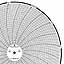 ABB Kent-Taylor 500P1267-24  Ink Writing Circular Chart