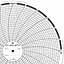 ABB Kent-Taylor OP105  Ink Writing Circular Chart