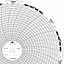 ABB Kent-Taylor OP137102  Ink Writing Circular Chart