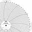 ABB Kent-Taylor OP1506  Ink Writing Circular Chart
