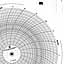 Foxboro 898422  Ink Writing Circular Chart