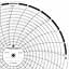 ABB Kent-Taylor OP158  Ink Writing Circular Chart
