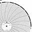 ABB Kent-Taylor OP179  Ink Writing Circular Chart