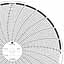 ABB Kent-Taylor OP292  Ink Writing Circular Chart