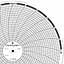 ABB Kent-Taylor OP3502  Ink Writing Circular Chart