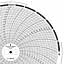 Foxboro 898423  Ink Writing Circular Chart