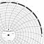 ABB Kent-Taylor OP3910  Ink Writing Circular Chart
