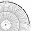 ABB Kent-Taylor OP554  Ink Writing Circular Chart