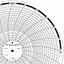 ABB Kent-Taylor OP604  Ink Writing Circular Chart