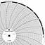 ABB Kent-Taylor OP896  Ink Writing Circular Chart