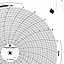Foxboro 898434  Ink Writing Circular Chart
