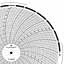 Foxboro 898439  Ink Writing Circular Chart
