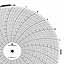 Foxboro 898439-D  Ink Writing Circular Chart