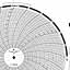 Foxboro 898442  Ink Writing Circular Chart