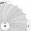 Foxboro 898443  Ink Writing Circular Chart