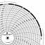Foxboro 898445  Ink Writing Circular Chart