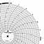 Foxboro 898447-D  Ink Writing Circular Chart