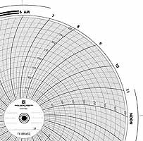 Foxboro 898452  Ink Writing Circular Chart