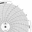 Foxboro 898452  Ink Writing Circular Chart
