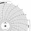 Foxboro 898452-C  Ink Writing Circular Chart